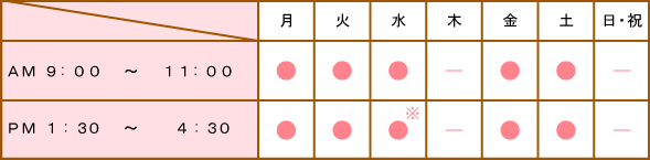 時間表